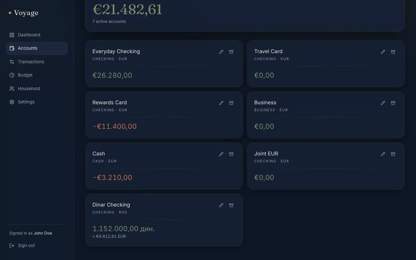 Voyage accounts overview