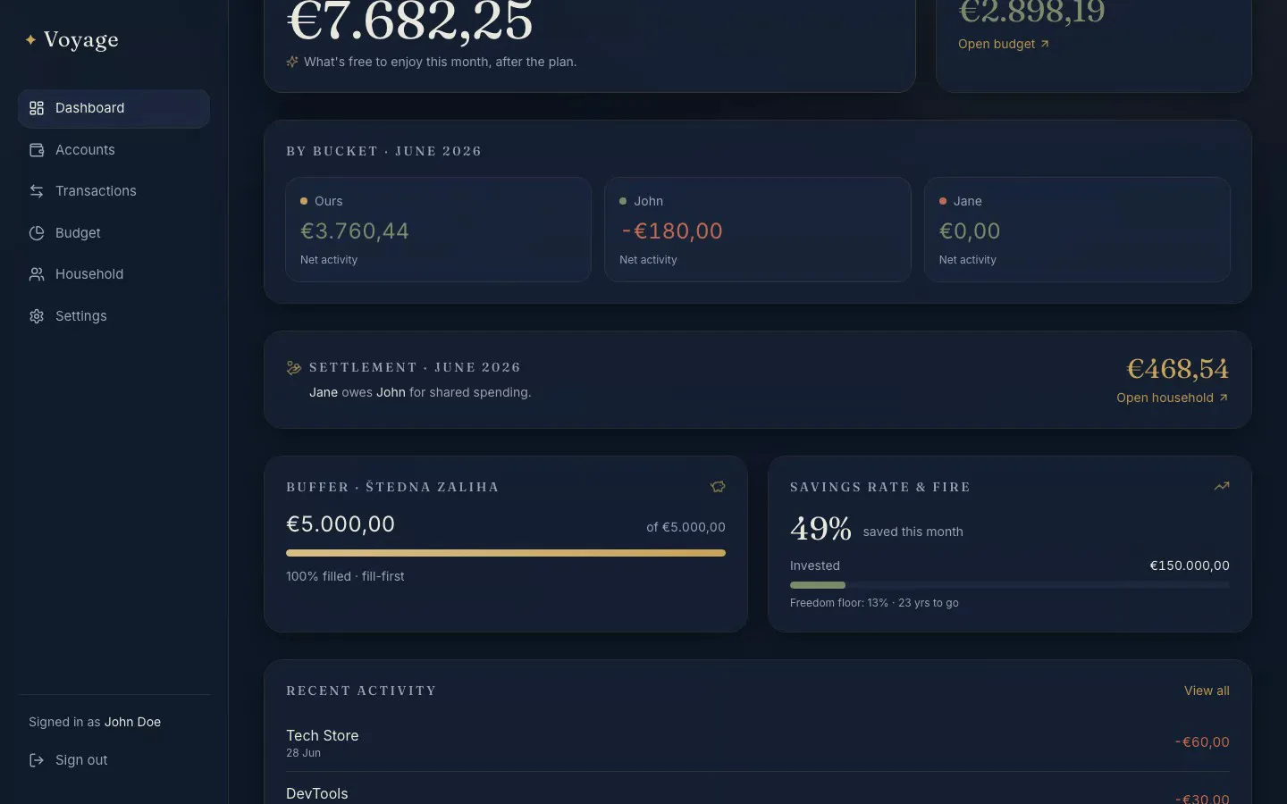Voyage dashboard showing buffer, savings rate, and recent activity (sample data)