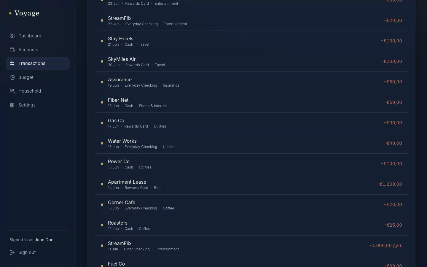Voyage transactions list
